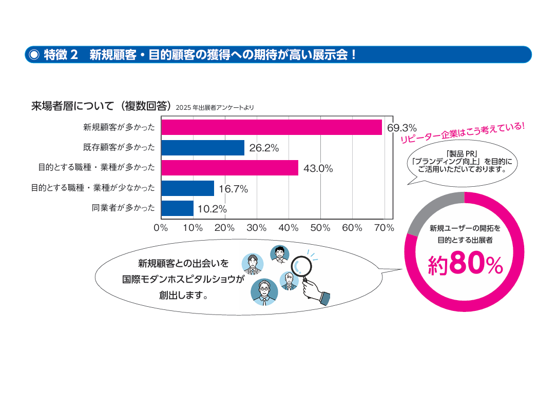 出展案内画像3