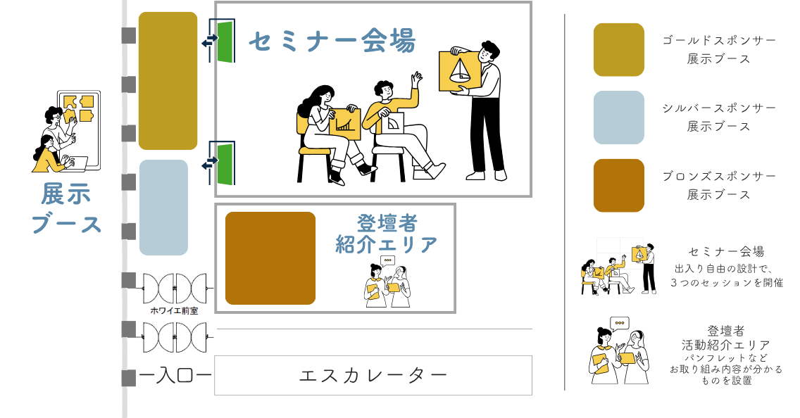 会場マップ（仮）