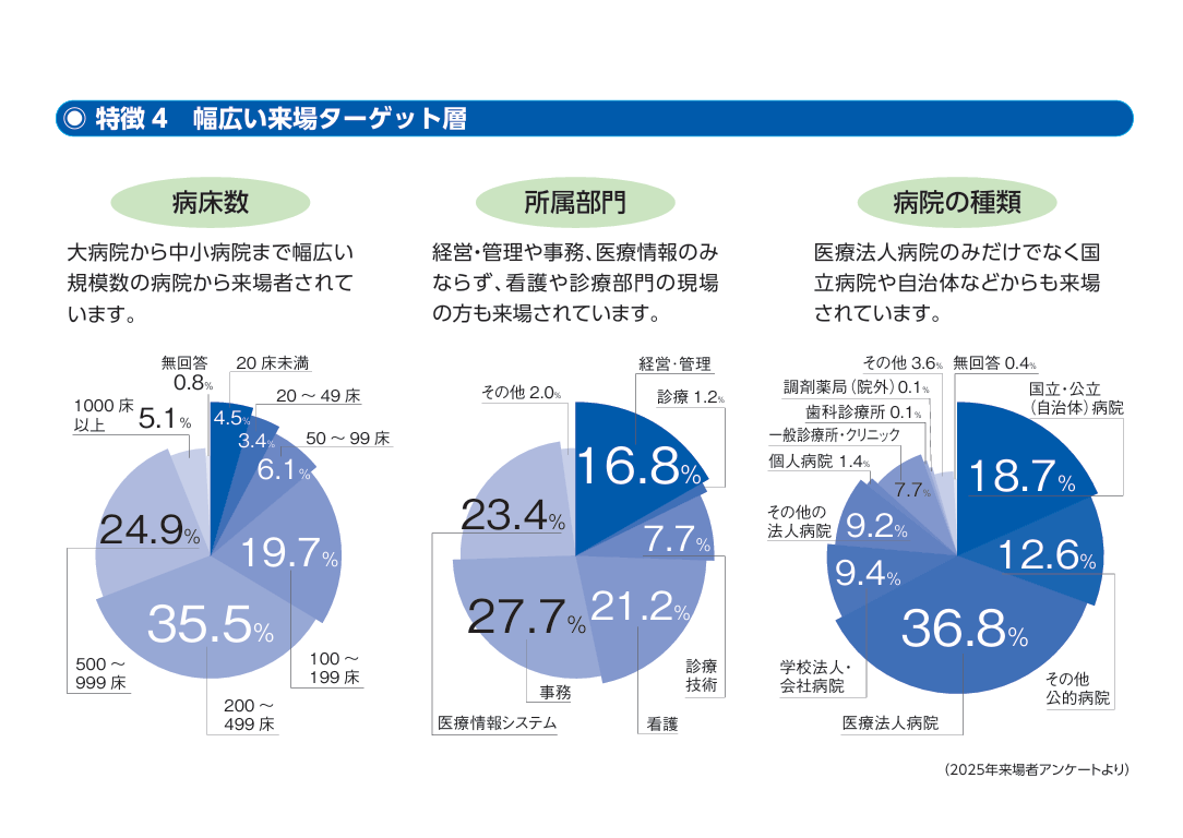 出展案内画像5