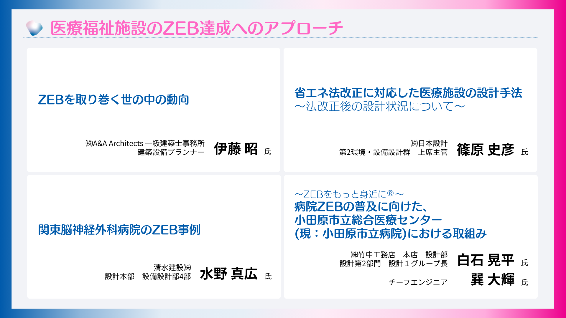 医療福祉施設のZEB達成へのアプローチ